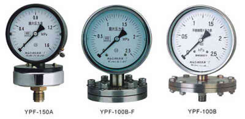 YPF-150A等