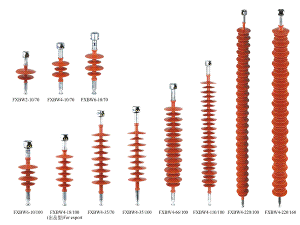 供應復合絕緣子