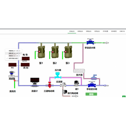 西門子CPU224XP 編程及故障解決