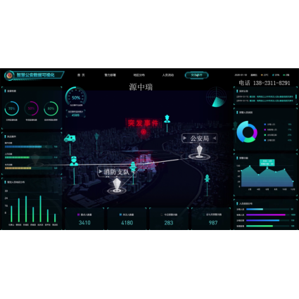 指揮調度智能大屏應急指揮監控中心