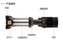 CDL/CDLF型立式不銹鋼多級離心泵，上海三利全心做好泵