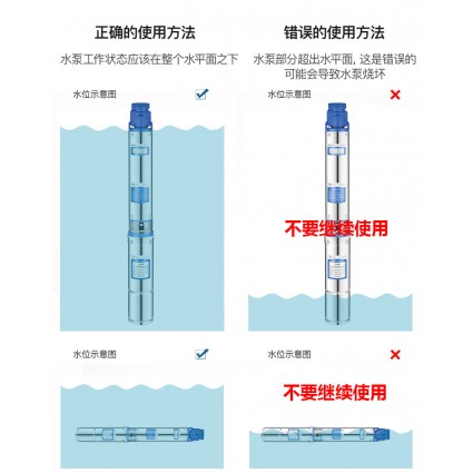 QJ型井用潛水泵|深井泵|深井潛水電泵發(fā)現(xiàn)上海三利，看到品質(zhì)