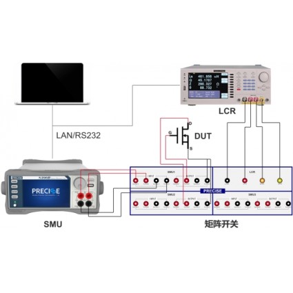 功率器件CV測試系統CV測試儀