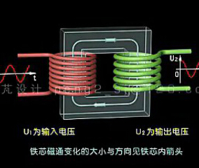 單相隔離變壓器的原理