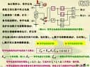 24變壓器零序電流差動保護的視頻